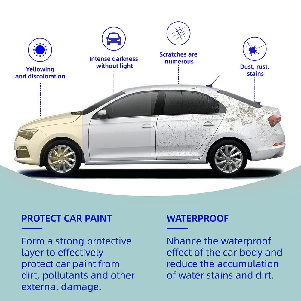 Titanium Ceramic Car Wax, Scra - Car Wax Ceramic Coating review and price